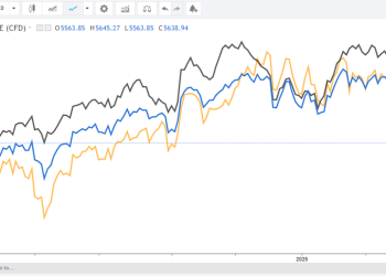 1 Inventory to Purchase, 1 Inventory to Promote This Week: Nvidia, Nike