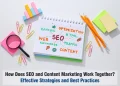 How Does Website positioning and Content material Advertising and marketing Work Collectively? Efficient Methods and Finest Practices
