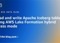 Learn and write Apache Iceberg tables utilizing AWS Lake Formation hybrid entry mode