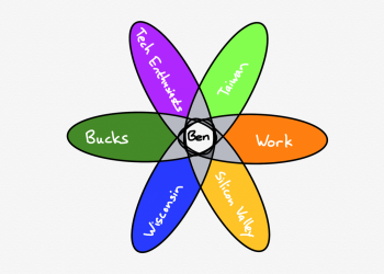 ChatGPT Reminiscence, Boundaries and AI Companions, Auren – Stratechery by Ben Thompson