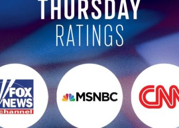 No Maddow, No Downside for The Rachel Maddow Present