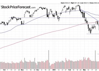 S&P 500 Rally Pauses, Concentrate on Tech Earnings and Financial Knowledge