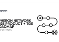 Spheron Community 2025 Product + TGE Roadmap