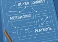 How Advertising and marketing Can Ship Predictable Outcomes