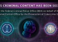 Police Seize Darkish Net Store Pygmalion, Entry Consumer Knowledge from 7K Orders